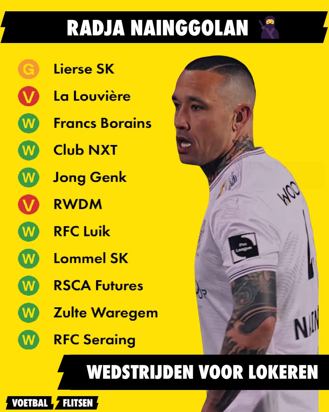 Nainggolan bij Lokeren